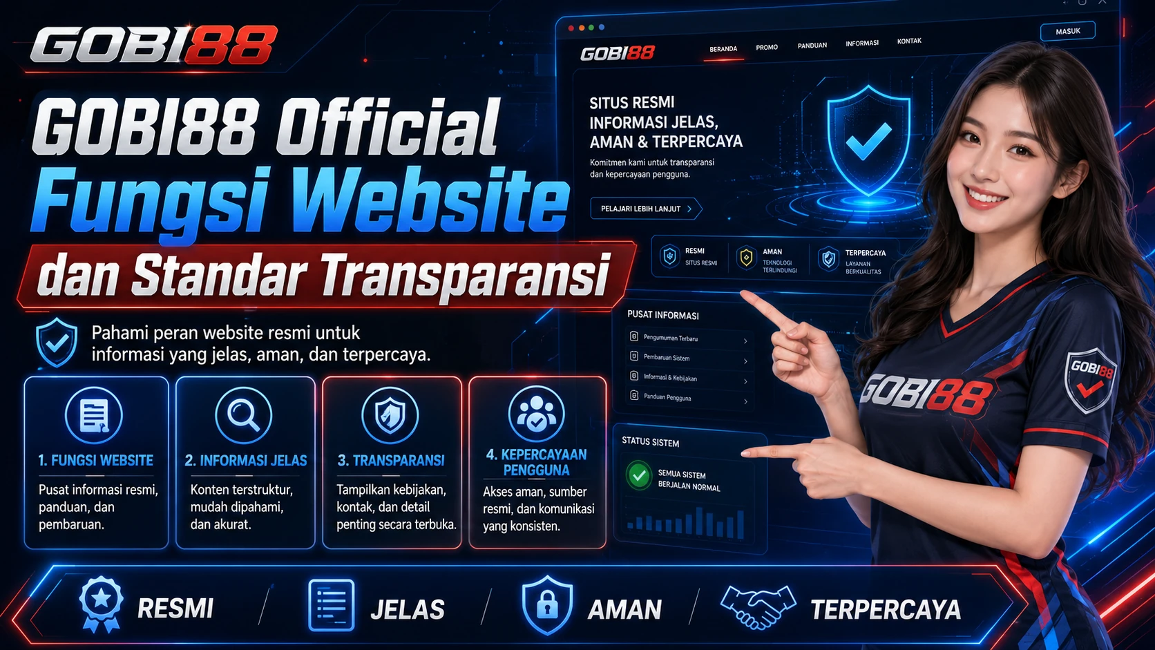 Ilustrasi halaman GOBI88 tentang fungsi website dan transparansi informasi